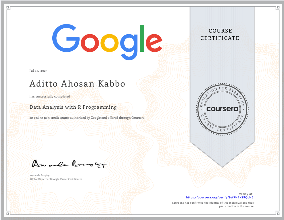 Google R Programming Certificate